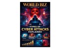 Types of Cyber Attacks Explained: Understanding the Global Cyber Threat Landscape
