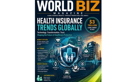 Global Health Insurance Industry Analysis: Trends, Technology, and Growth Forecast