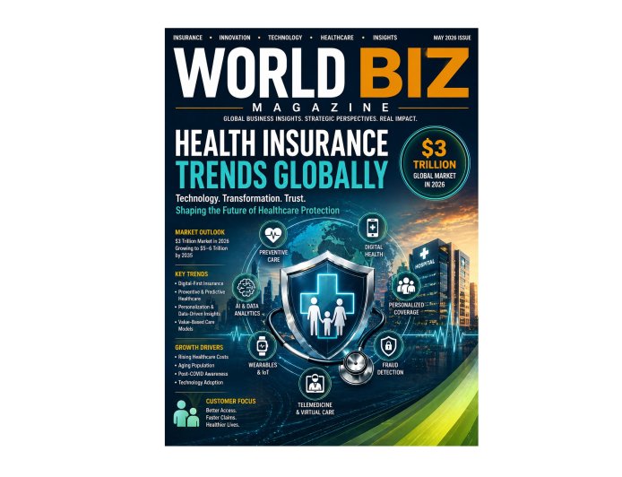 Global Health Insurance Industry Analysis: Trends, Technology, and Growth Forecast