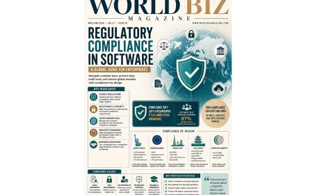 The Future of Software Compliance: Global Standards and Strategies