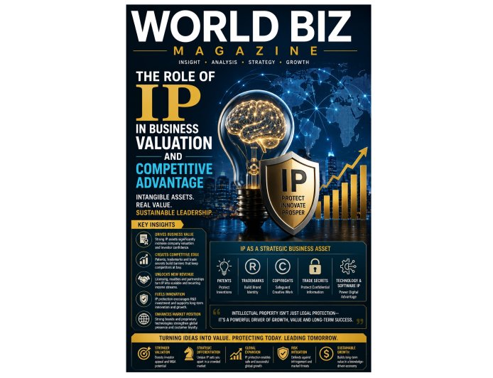 How Intellectual Property Drives Business Value and Market Leadership