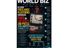 How Fake and Low-Quality Job Posts Impact Freelancers and Platform Economics