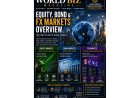 How Equity, Bond, and Currency Markets Drive the Global Economy