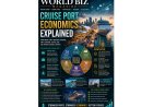 Cruise Ports as Economic Engines: Tourism, Infrastructure, and Investment Growth
