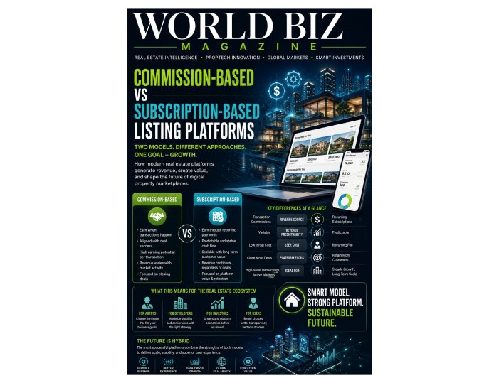 Real Estate Listing Platforms: Commission vs Subscription Revenue Models