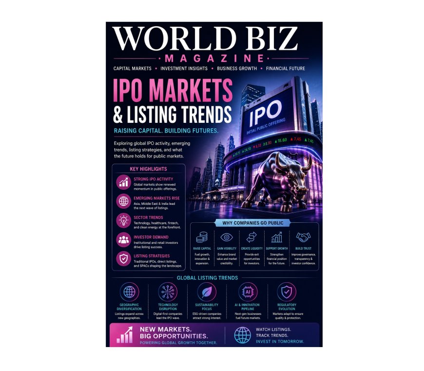 Global IPO Markets: Key Trends, Opportunities, and Future Outlook