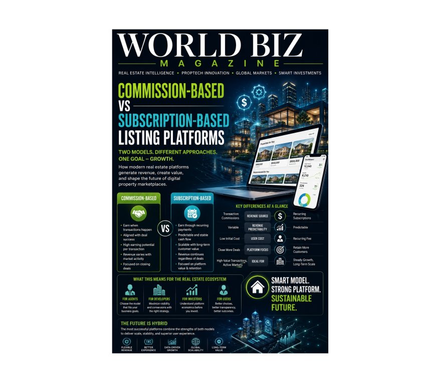 Real Estate Listing Platforms: Commission vs Subscription Revenue Models