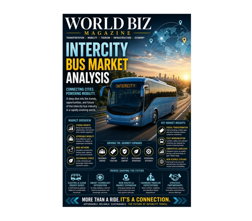 Intercity Bus Market Analysis: Growth Trends, Industry Economics, and the Future of Regional Mobility