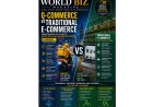 Q-Commerce vs Traditional E-Commerce: Key Differences, Benefits and Future Trends