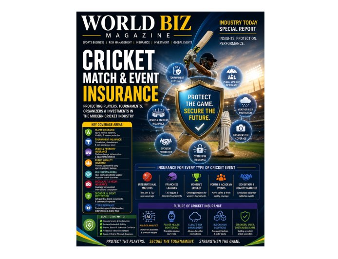 Cricket Match & Event Insurance: Protecting Players, Tournaments and Sports Investments