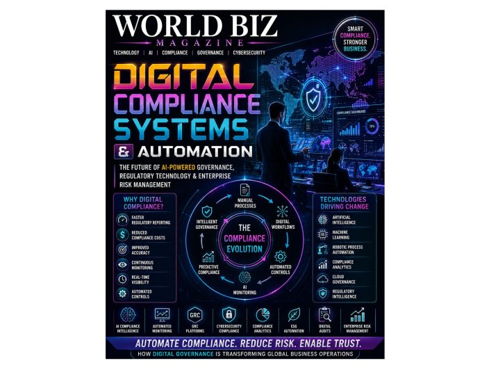 Digital Compliance Systems and Automation: Transforming Governance, Risk Management, and Regulatory Compliance